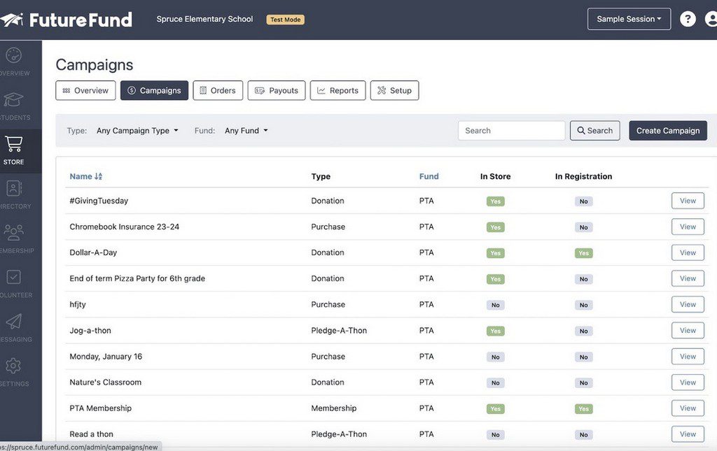 chart of all campaign in the futurefund backend