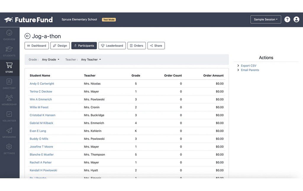 table of all sign ups in the backend of Futurefund