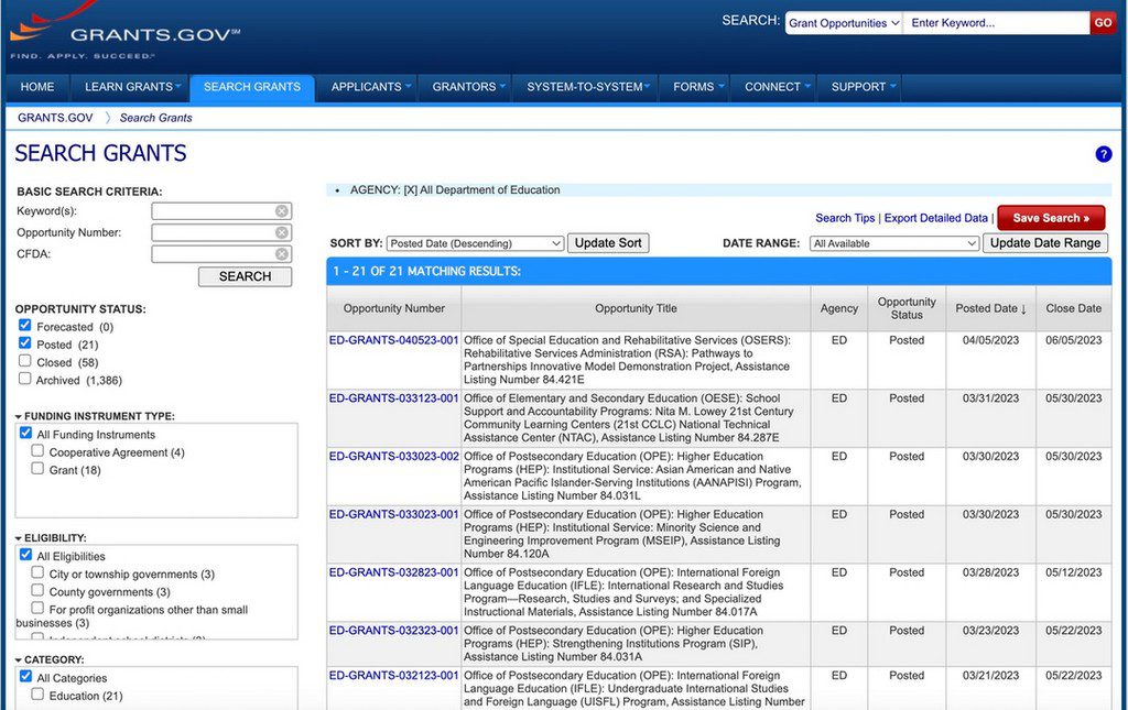 List of grants available through US Department of Education