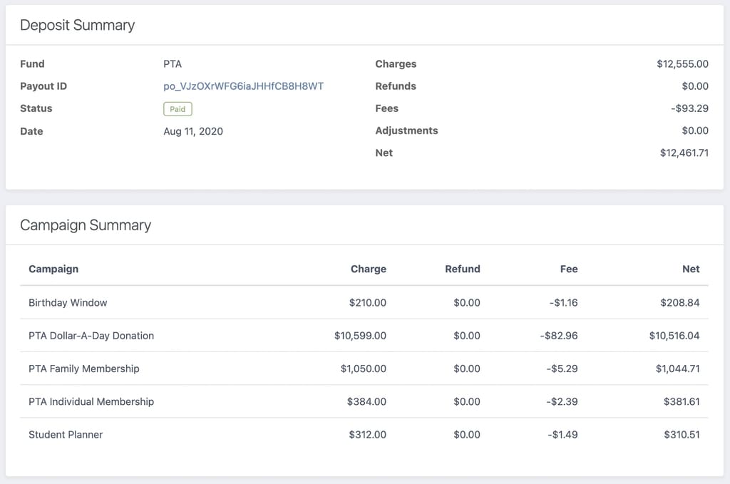 Payout screen in FutureFund showing money raised from various campaigns